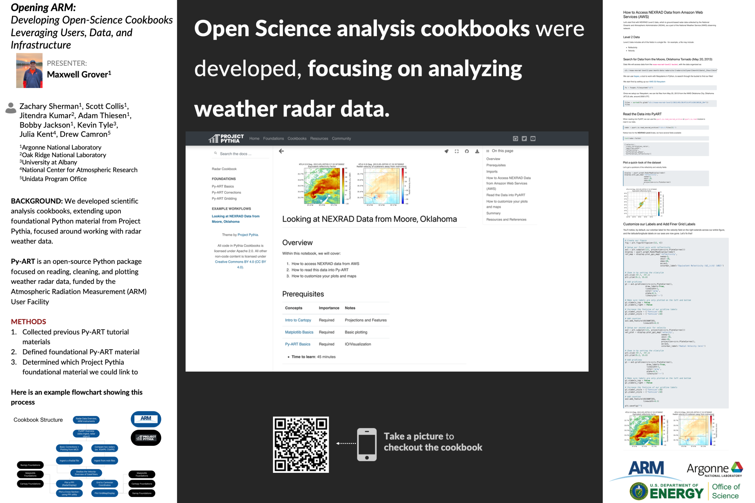 earthcube poster about radar cookbooks